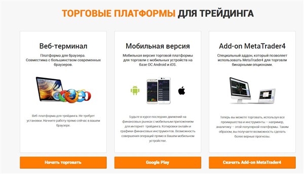 торговые платформы